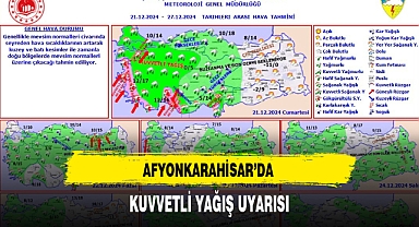 AFYONKARAHİSAR'DA KUVVETLİ YAĞIŞ UYARISI