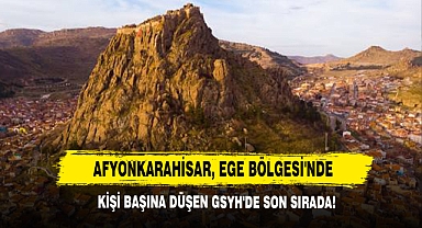 Afyonkarahisar, Ege Bölgesi'nde Kişi Başına Düşen GSYH'de Son Sırada!