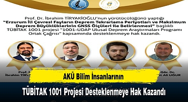 AKÜ Bilim İnsanlarının TÜBİTAK 1001 Projesi Desteklenmeye Hak Kazandı