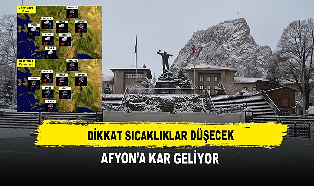 Dikkat Sıcaklıklar Düşecek  Afyon’a Kar Geliyor