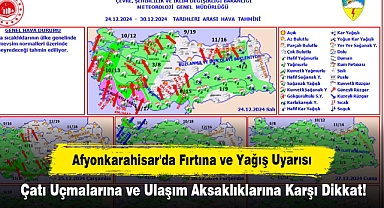 Meteoroloji Uyardı: Çatı Uçmalarına ve Ulaşım Aksaklıklarına Karşı Dikkat!