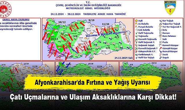 Meteoroloji Uyardı: Çatı Uçmalarına ve Ulaşım Aksaklıklarına Karşı Dikkat!