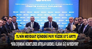 TL’NİN MEVDUAT İÇİNDEKİ PAYI YÜZDE 57’3 ARTTI