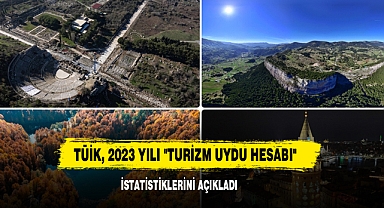 TÜİK, 2023 Yılı