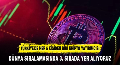 TÜRKİYE'DE HER 5 KİŞİDEN BİRİ KRİPTO YATIRIMCISI
