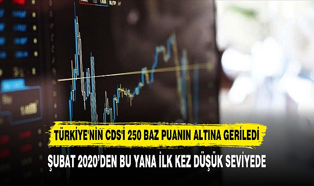 TÜRKİYE'NİN CDS'İ 250 BAZ PUANIN ALTINA GERİLEDİ