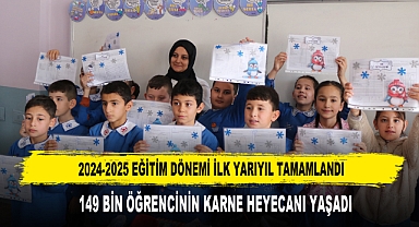 Afyonkarahisar'da 149 Bin Öğrenci Karne Heyecanı Yaşadı