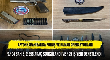 Afyonkarahisar'da Yılbaşı Denetimlerinde 71.820 TL İdari Para Cezası Uygulandı
