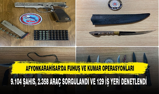 Afyonkarahisar'da Yılbaşı Denetimlerinde 71.820 TL İdari Para Cezası Uygulandı