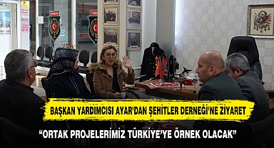 Başkan Yardımcısı Ayar’dan Şehitler Derneği’ne Ziyaret