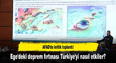 AFAD'da kritik toplantı! Ege'deki deprem fırtınası Türkiye'yi nasıl etkiler?
