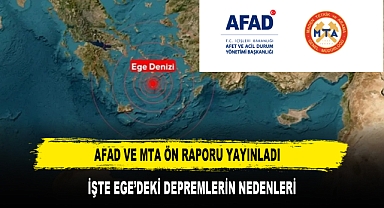AFAD VE MTA ÖN RAPORU YAYINLADI İŞTE EGE’DEKİ DEPREMLERİN NEDENLERİ