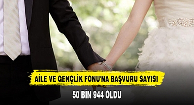 AİLE VE GENÇLİK FONU'NA BAŞVURU SAYISI 50 BİN 944 OLDU
