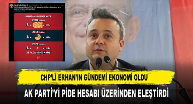 CHP’Lİ ERHAN’IN GÜNDEMİ EKONOMİ OLDU AK PARTİ’Yİ PİDE HESABI ÜZERİNDEN ELEŞTİRDİ