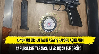AFYON’UN BİR HAFTALIK ASAYİŞ RAPORU AÇIKLANDI