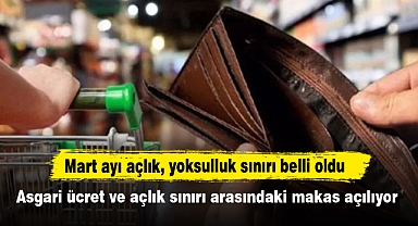 Asgari ücret ve açlık sınırı arasındaki makas açılıyor