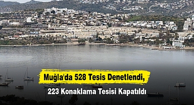Muğla'da 528 Tesis Denetlendi, 223 Konaklama Tesisi Kapatıldı