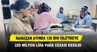Ramazan Ayında 126 Bin İşletmeye 220 Milyon Lira Para Cezası Kesildi