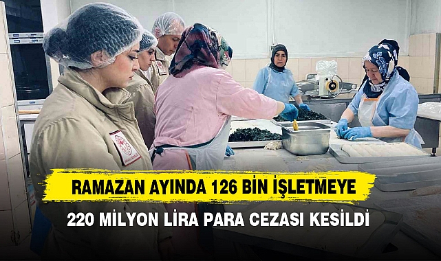 Ramazan Ayında 126 Bin İşletmeye 220 Milyon Lira Para Cezası Kesildi