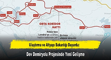Ulaştırma ve Altyapı Bakanlığı Duyurdu: Dev Demiryolu Projesinde Yeni Gelişme