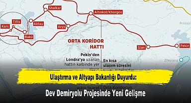 Ulaştırma ve Altyapı Bakanlığı Duyurdu: Dev Demiryolu Projesinde Yeni Gelişme