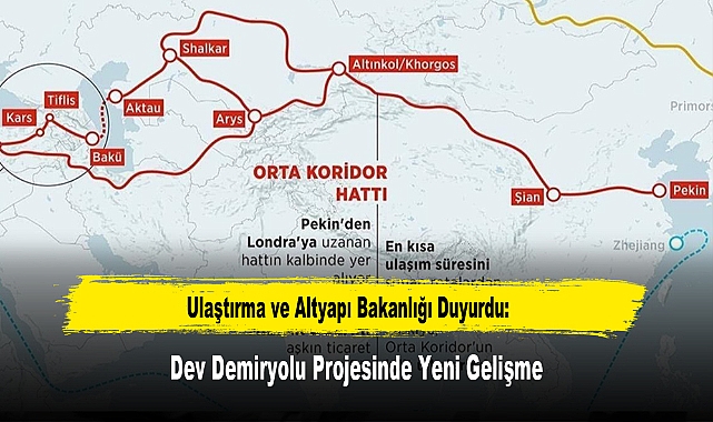 Ulaştırma ve Altyapı Bakanlığı Duyurdu: Dev Demiryolu Projesinde Yeni Gelişme