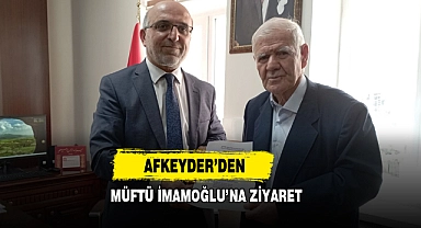 AFKEYDER’den Müftü İmamoğlu’na Ziyaret