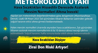 Hava Sıcaklıkları Düşüyor, Zirai Don Riski Artıyor!