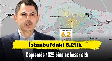 İstanbul'daki 6.2'lik depremde 1025 bina az hasar aldı