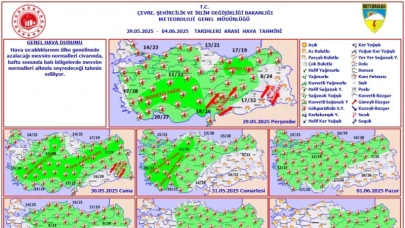 Afyonkarahisar’da Kuvvetli Yağış Uyarısı!