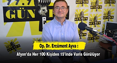 Afyon’da Her 100 Kişiden 15’inde Varis Görülüyor