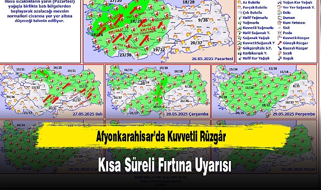 Afyon’da Kuvvetli Rüzgâr ve Kısa Süreli Fırtına Uyarısı