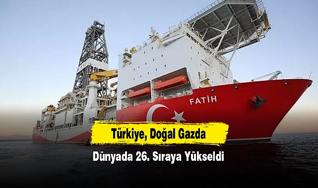 Türkiye, Doğal Gazda Dünyada 26. Sıraya Yükseldi