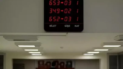 Bankalar ve Resmi Kurumlar Ne Zaman Açılacak?