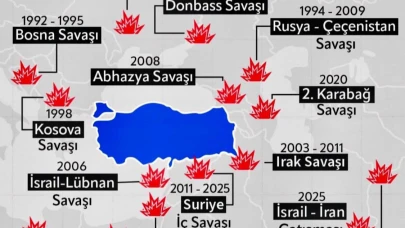 Milletvekili Özkaya’dan “Ateş Çemberi” Vurgusu