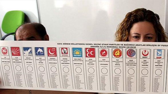 Siyasi Partilerin Üye Sayıları Güncellendi: Hangi Parti Kaç Üyeye Sahip?