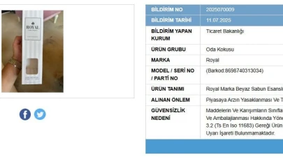 Bakanlık Uyardı: Sağlık Riski Taşıyan Oda Kokusu Yasaklandı ve Toplatılıyor