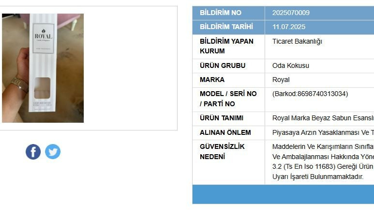 Bakanlık Uyardı: Sağlık Riski Taşıyan Oda Kokusu Yasaklandı ve Toplatılıyor