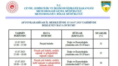 Afyonkarahisar’da Sıcak Havalarda Şok Değişiklik!