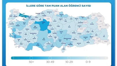 Afyonkarahisar’dan 9 Öğrenci Türkiye Birincisi Oldu
