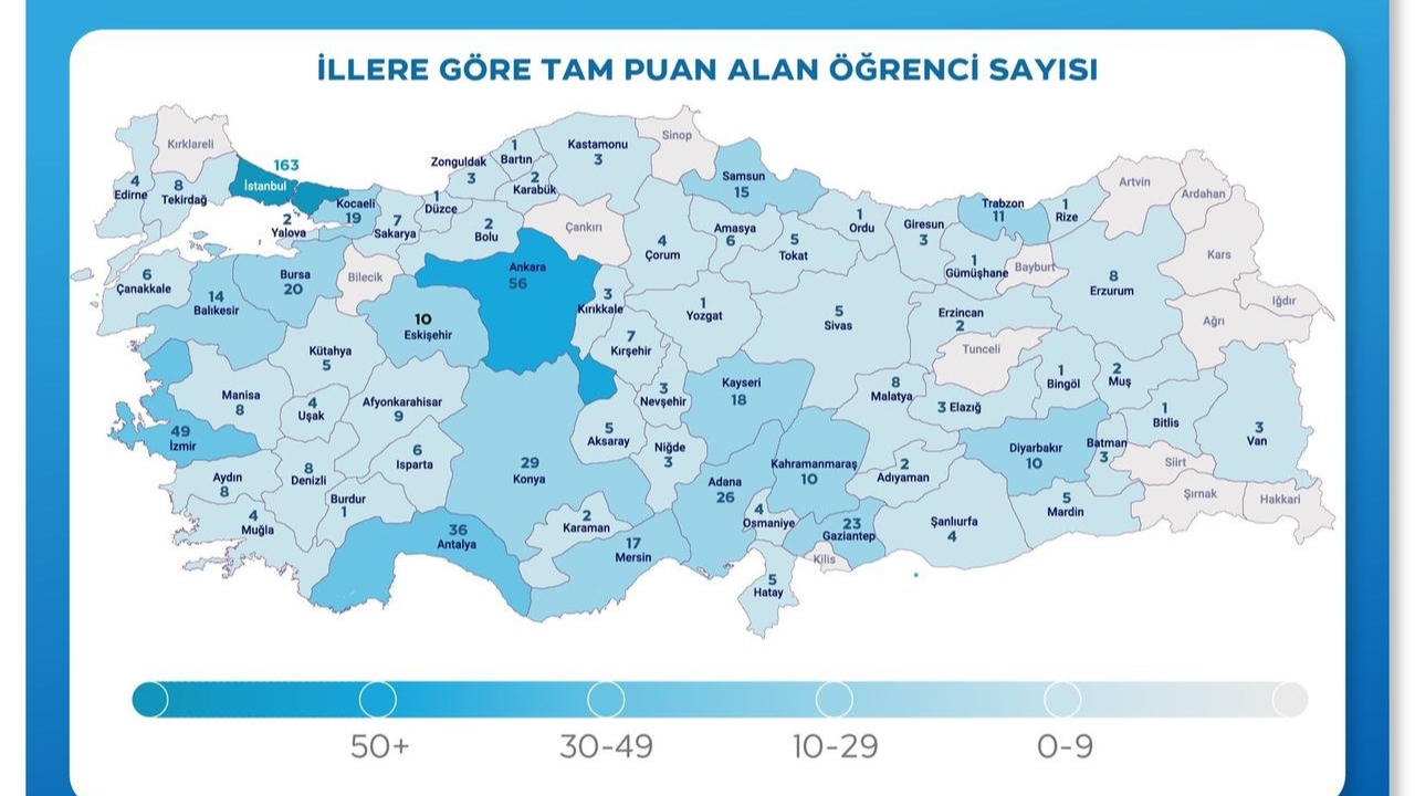 Afyonkarahisar’dan 9 Öğrenci Türkiye Birincisi Oldu