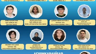 Afyonkarahisar’ın YKS Başarısı: Türkiye Genelinde İlk 1000’de 13 Öğrenci