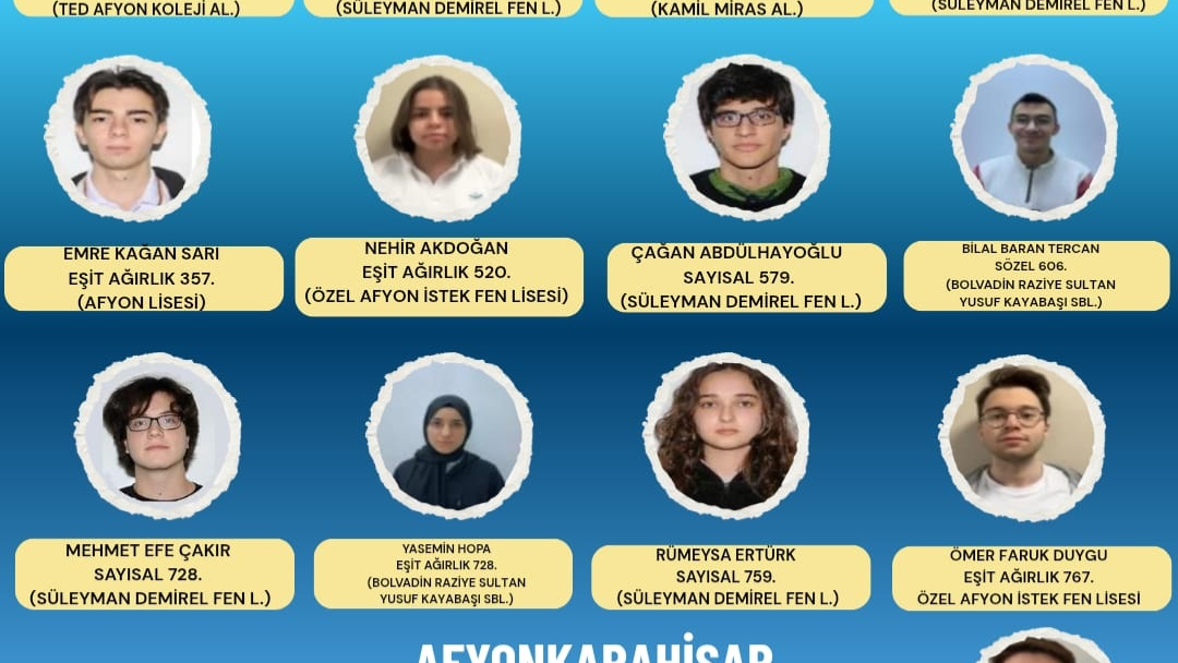 Afyonkarahisar’ın YKS Başarısı: Türkiye Genelinde İlk 1000’de 13 Öğrenci