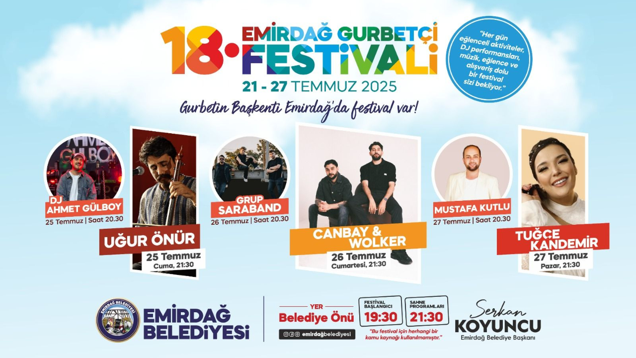 18. Emirdağ Gurbetçi Festivali Başladı