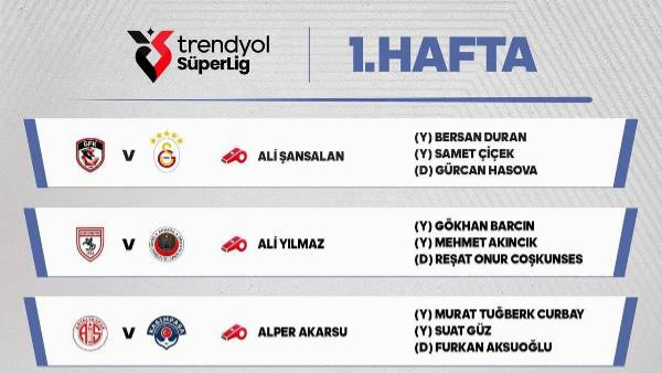 Süper Lig’de 1. Haftanın Hakemleri Belli Oldu