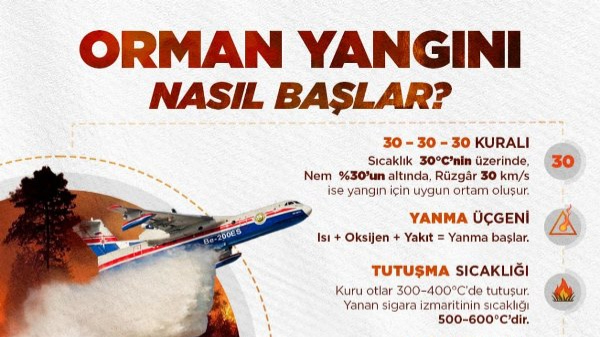 “Efsanelere Değil Bilime Kulak Verin”