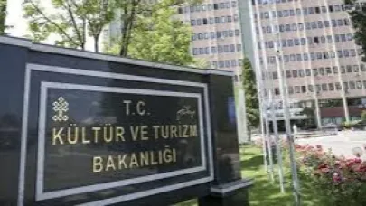 Kültür ve Turizm Bakanlığı 795 Sözleşmeli Personel Alacak
