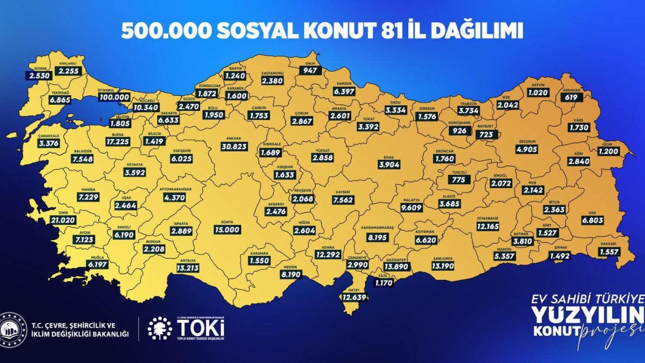 Afyonkarahisar'a 4 Bin 370 Yeni Konut Müjdesi: Yüzyılın Konut Projesi Başlıyor!