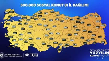 Afyonkarahisar'a 4 Bin 370 Yeni Konut Müjdesi: Yüzyılın Konut Projesi Başlıyor!