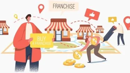 Franchise Ne Demek?